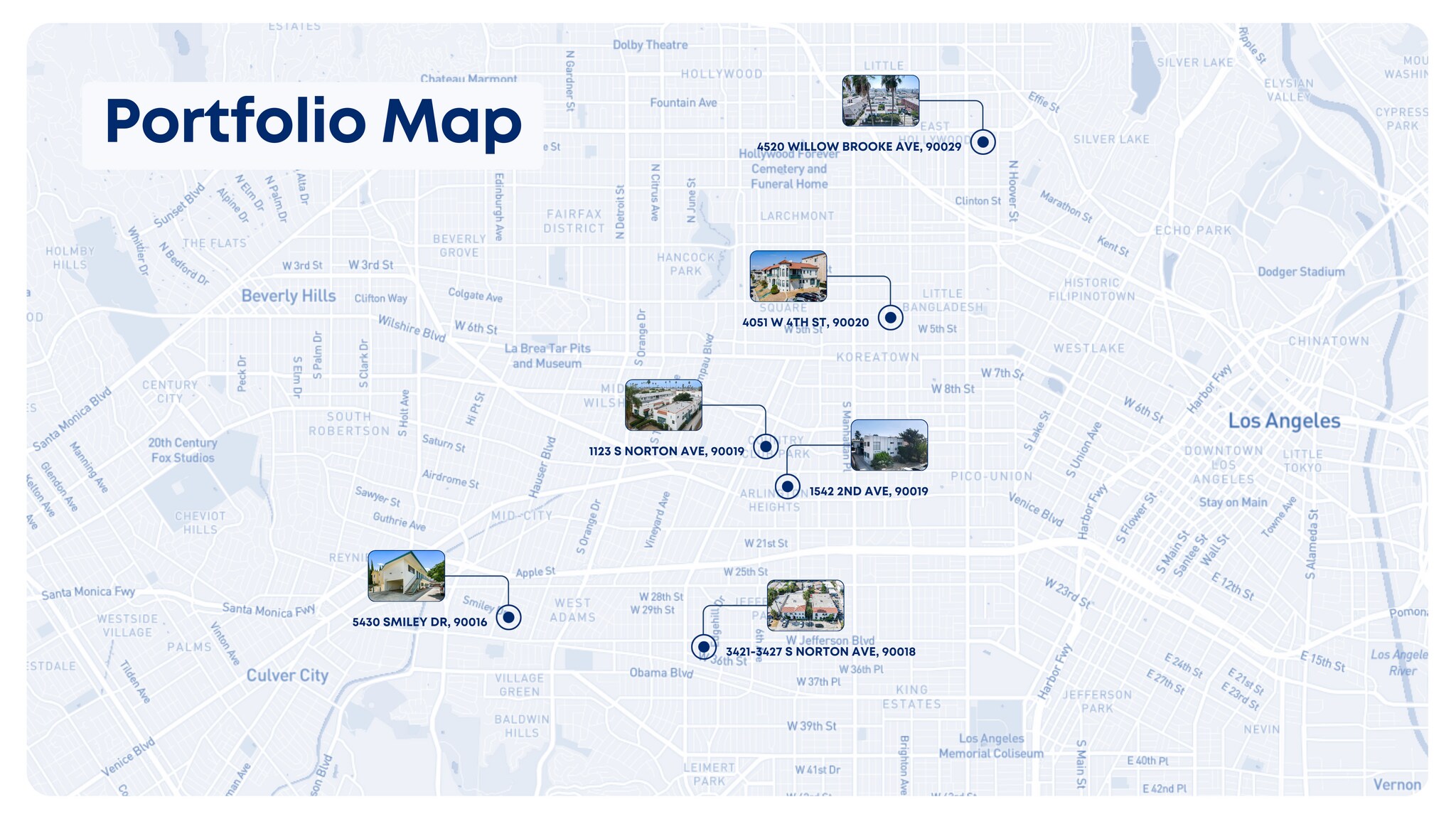 , Los Angeles, CA for Sale