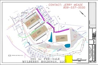 Concord, NC Industrial - 2061-2173 Mulberry Rd