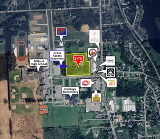 Highland, MI Residential Land - Watkins Blvd