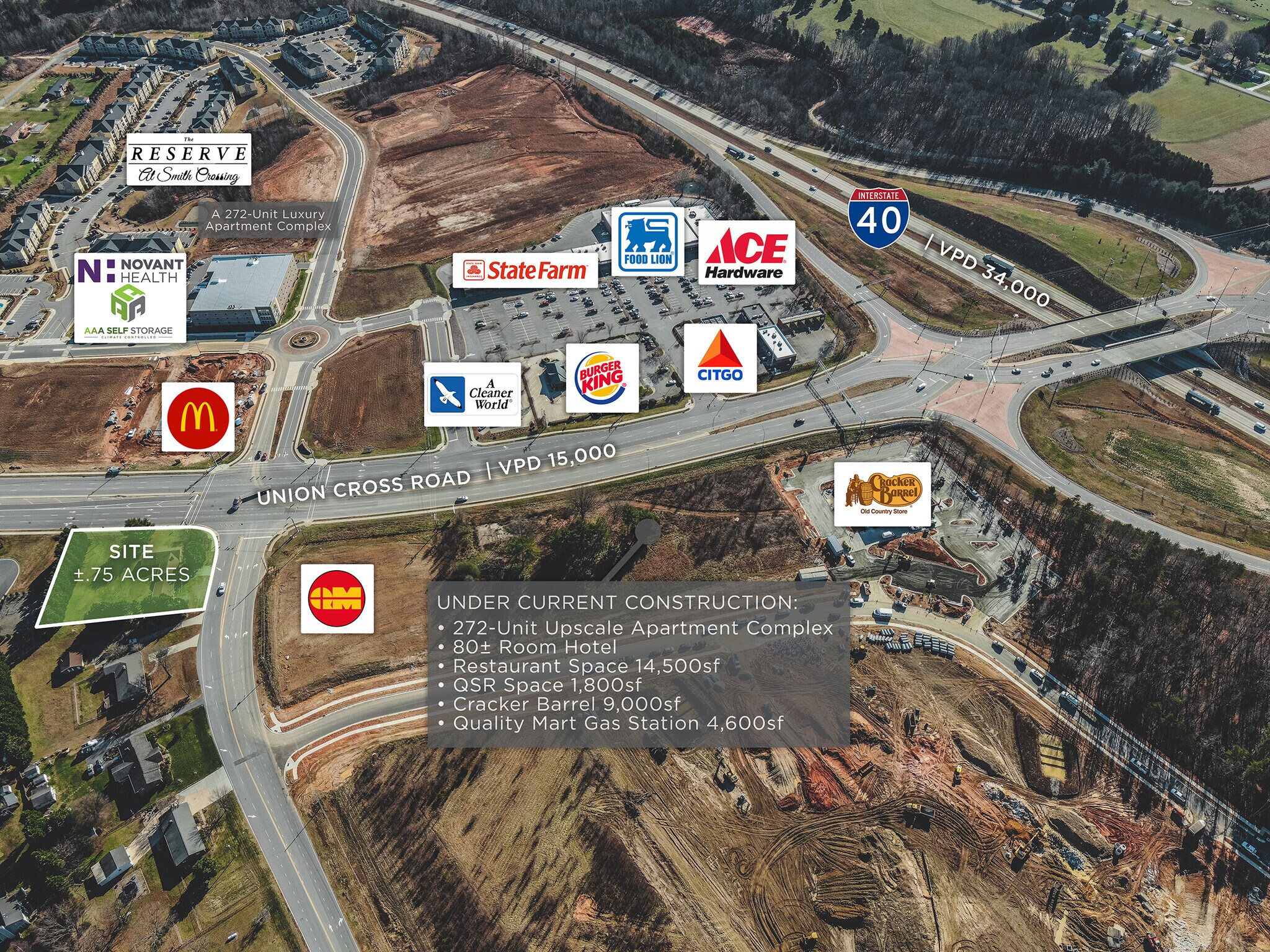 1490 Union Cross Rd Kernersville, NC 27284 Land Property for Sale on