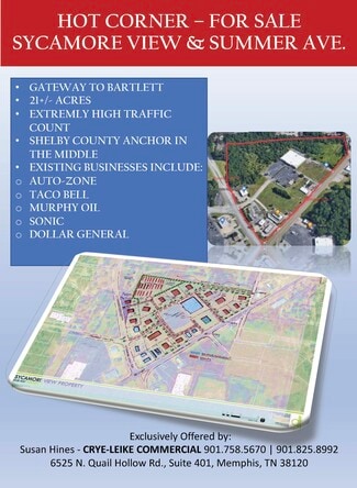 Memphis, TN Commercial Land - 0 Sycamore View Rd Memphis, TN Commercial Land - 0 Sycamore View Rd