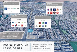 Chandler, AZ Commercial Land - W of NWC Queen Creek Rd & Arizona Ave
