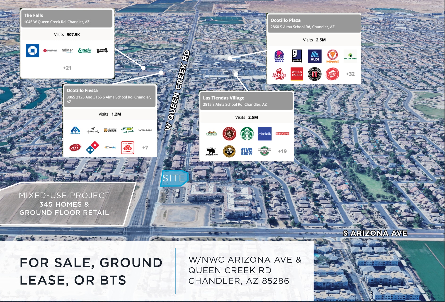 W of NWC Queen Creek Rd & Arizona Ave, Chandler, AZ for Sale