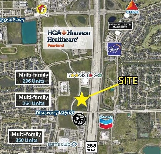 2249 Enterprise, Pearland, TX for Sale