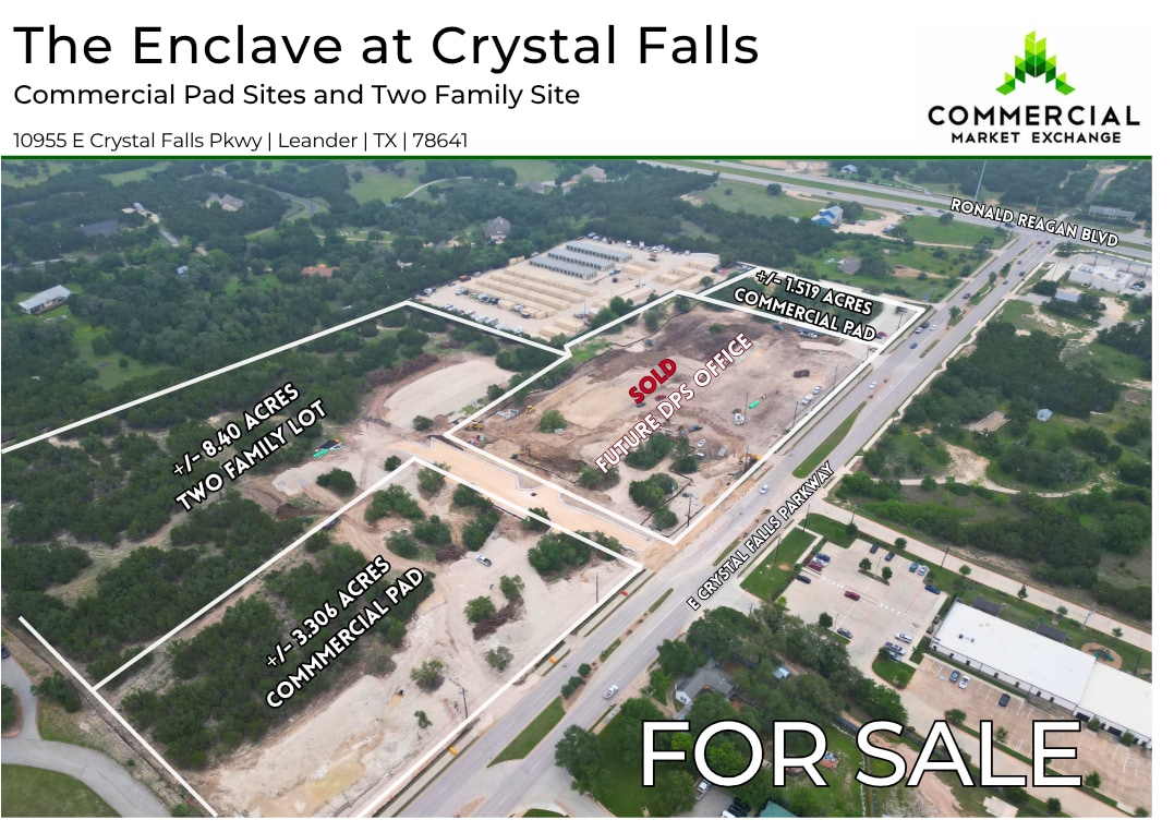 10959 E Crystal Falls Pky, Leander, TX for Sale