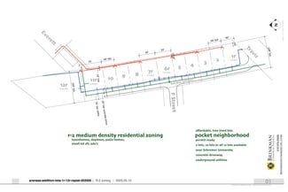 Kerrville, TX Residential - Rail Way