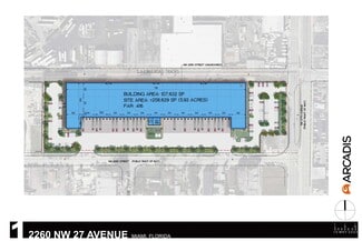 Miami, FL Industrial - 2260 NW 27th Ave