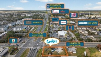 Sanford, FL Retail - 105 Monroe Rd