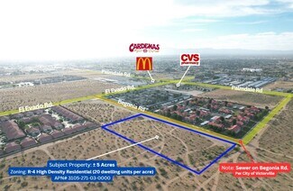 Victorville, CA Residential Land - Begonia Rd