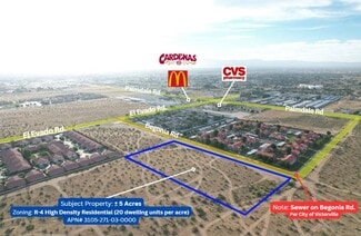 Victorville, CA Residential - Begonia Rd