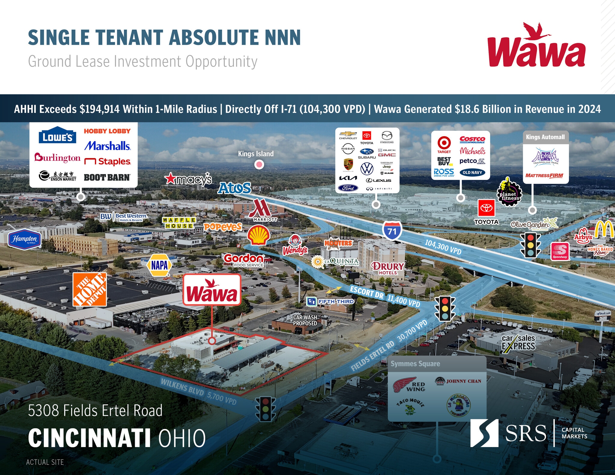 5308 Fields Ertel Rd, Cincinnati, OH for Sale