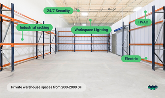 Fort Worth, TX Office, Flex, Industrial - 3131 W Bolt St