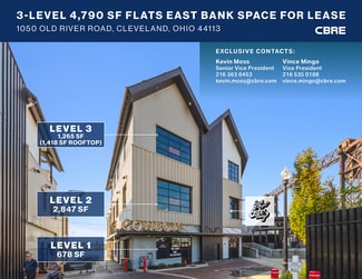 Cleveland, OH Office/Retail - 1048-1052 Old River Rd