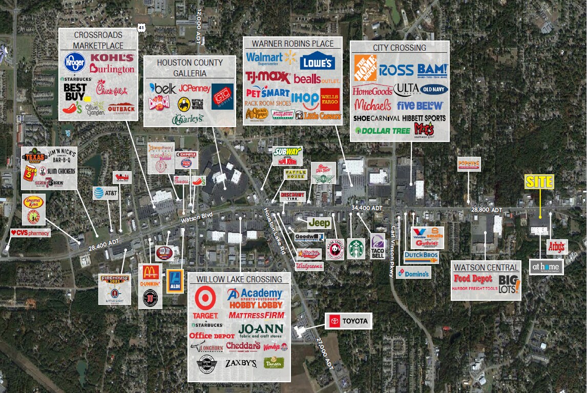 Watson Blvd, Warner Robins, GA for Rent