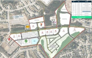 Rolesville, NC Commercial Land - S Main Street & Jonesville Road