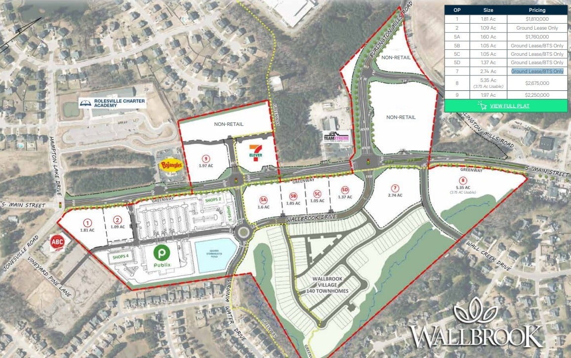 S Main Street & Jonesville Road, Rolesville, NC for Rent