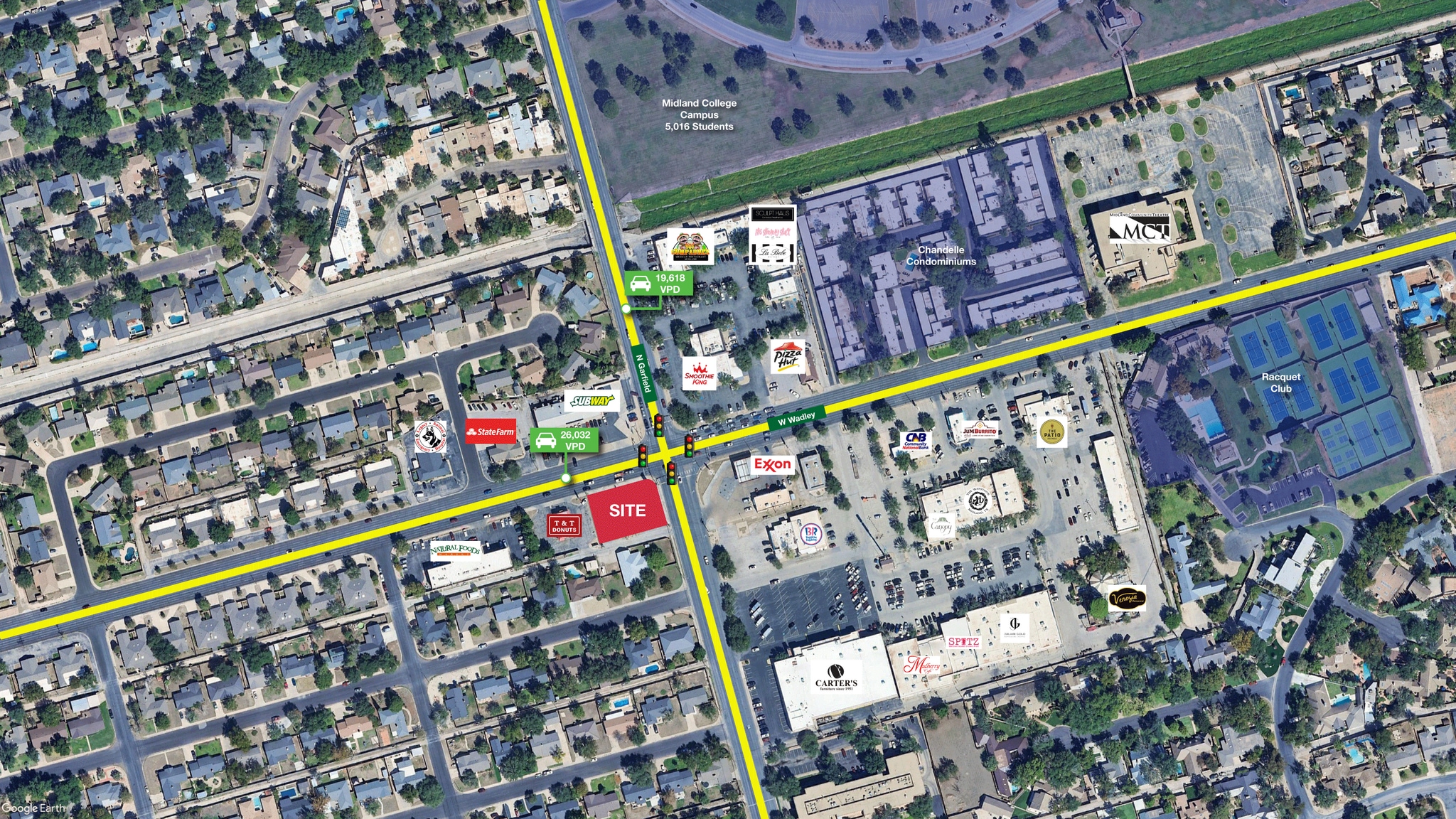 2301 W Wadley Ave, Midland, TX for Rent