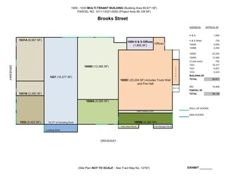 Ontario, CA Industrial - 1009-1033 Brooks St