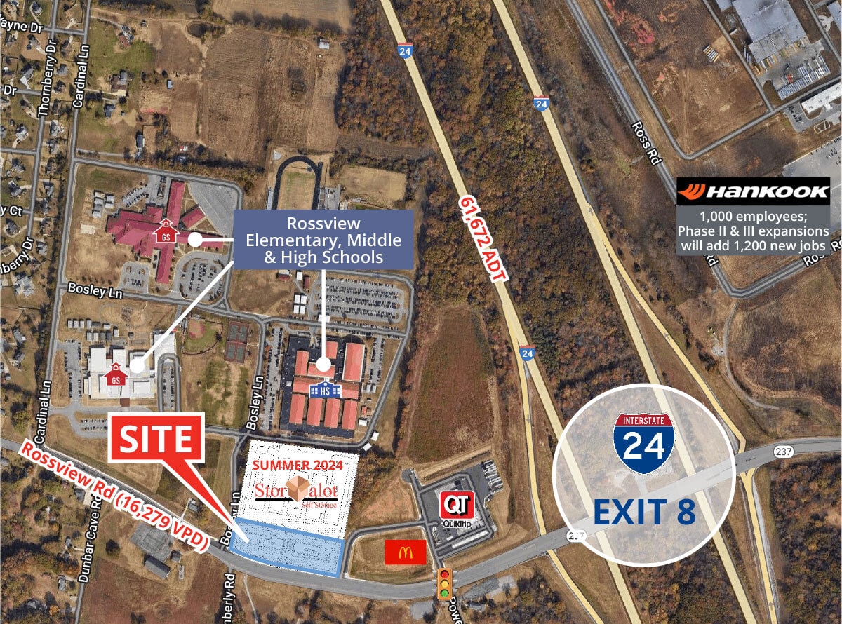 Rossview Road & Bosley Lane (NEC), Clarksville, TN for Rent