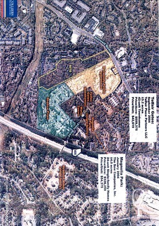 Atlanta, GA Commercial Land - 7901 Roswell Rd