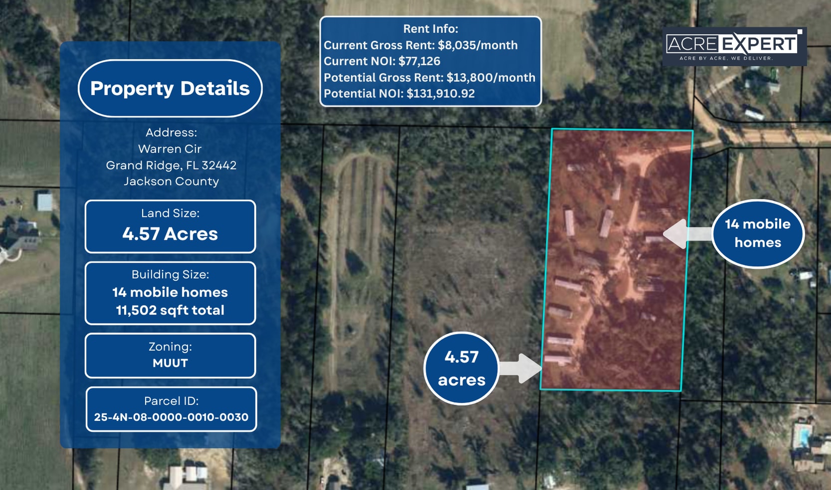 Warren Cir, Grand Ridge, FL for Sale