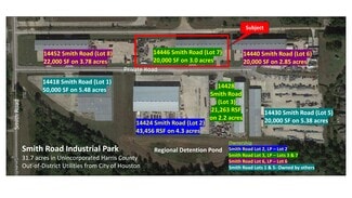Humble, TX Industrial - 14446 Smith Rd