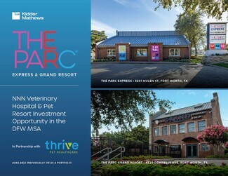 Fort Worth, TX undefined - 4529 Donnelly Ave Fort Worth, TX undefined - 4529 Donnelly Ave