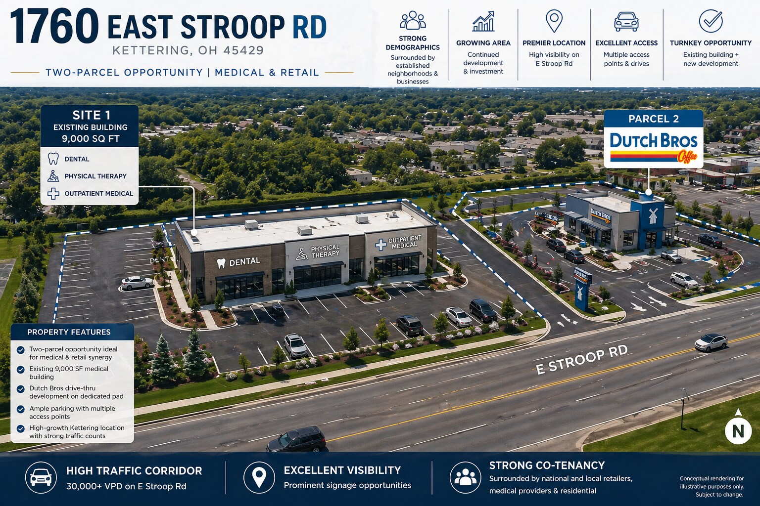 1760 E Stroop Rd, Dayton, OH for Rent