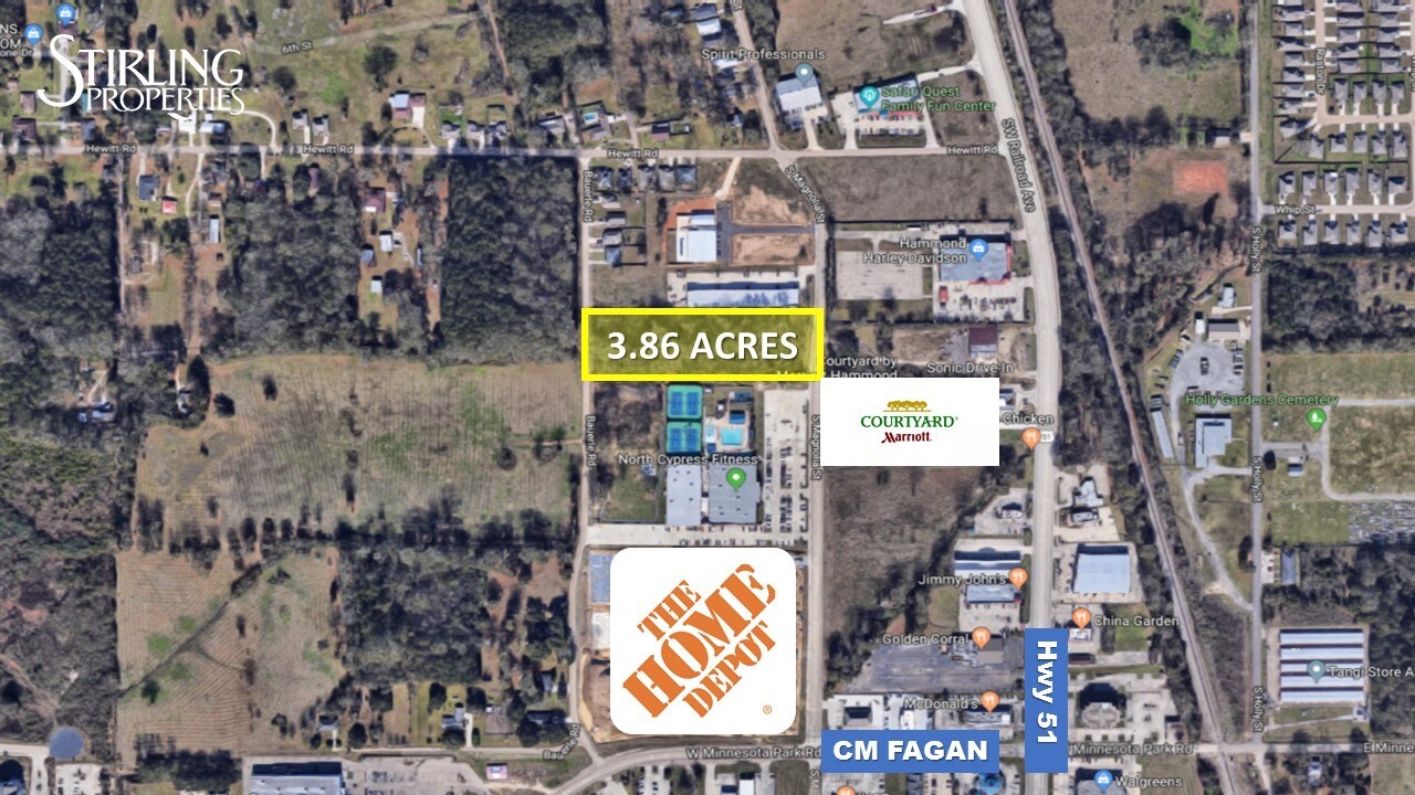 1504 S Magnolia St, Hammond, LA for Rent