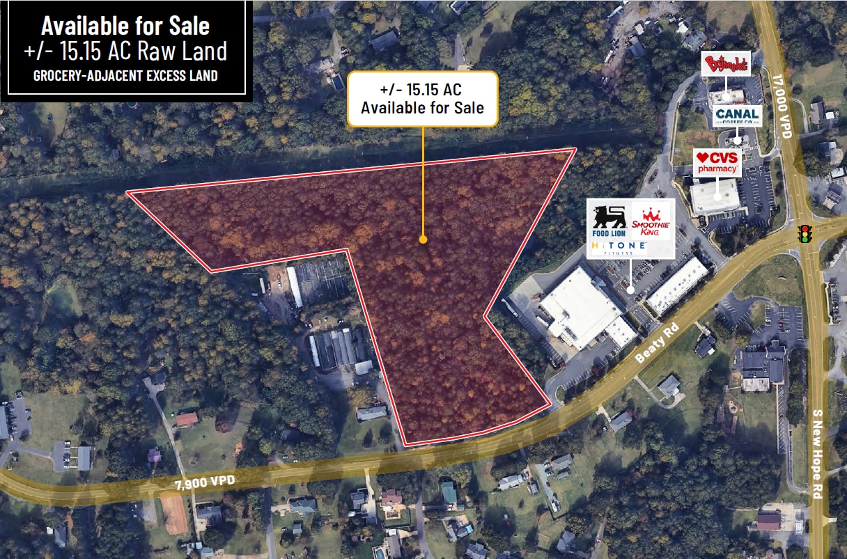 2606 Beaty Rd, Gastonia, NC for Sale