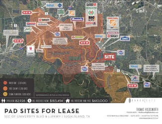 Sugar Land, TX Commercial Land - University Blvd & LJ Pky