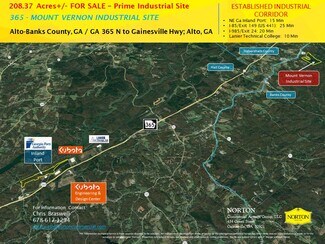 Alto, GA Industrial Land - 0 Gainesville Alto, GA Industrial Land - 0 Gainesville