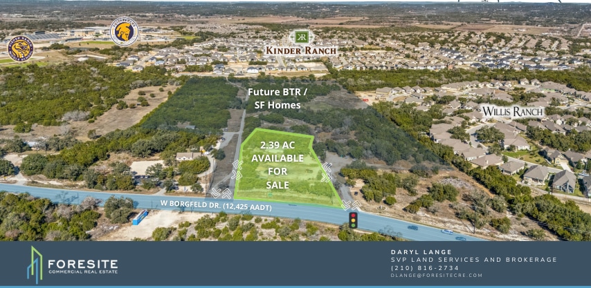 1945 Borgfeld Drive, San Antonio, TX for Sale