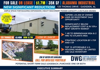 Gadsden, AL Manufacturing - 125 Thomas Dr