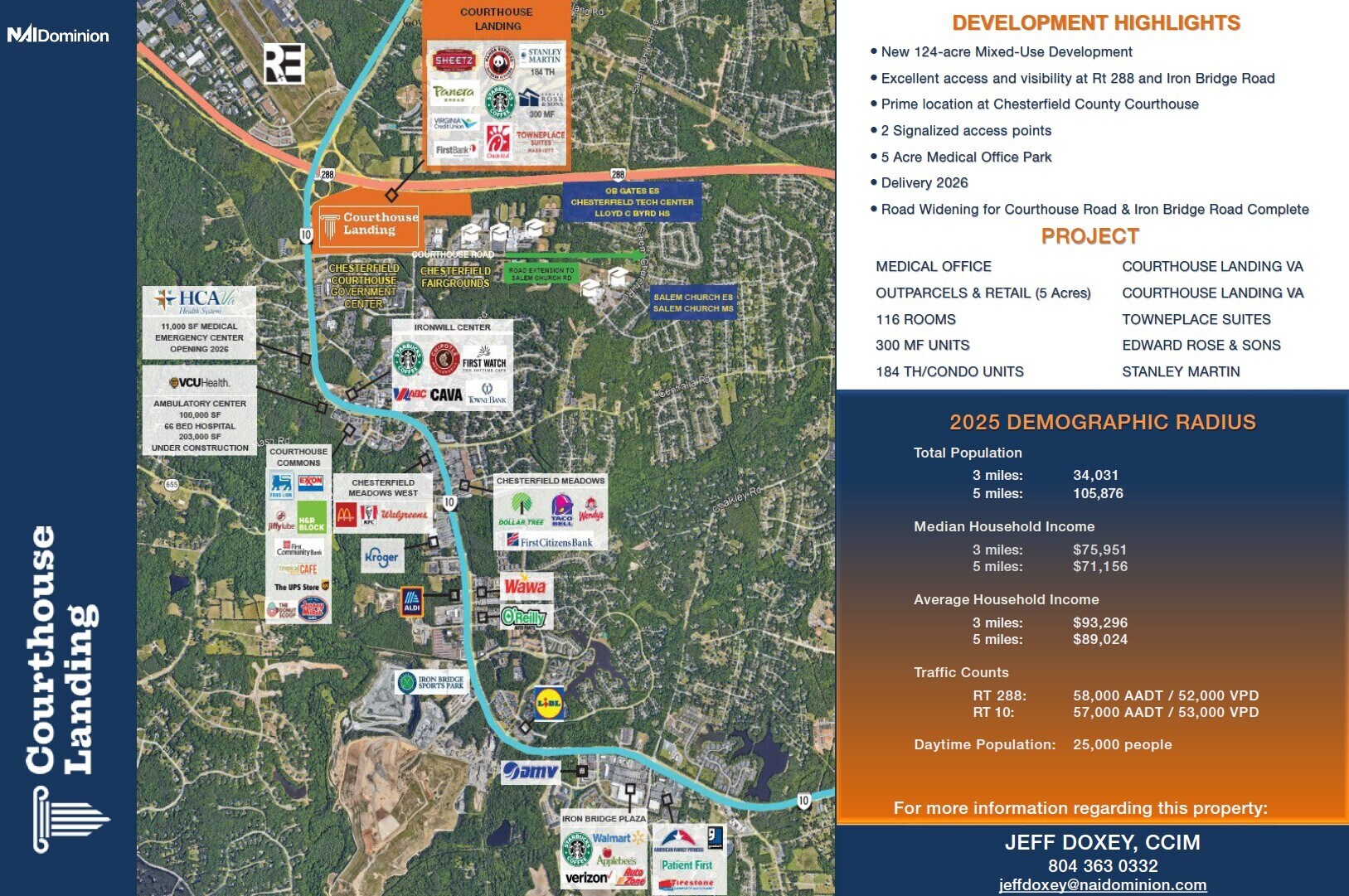 Courthouse Landing, Chesterfield, VA for Sale