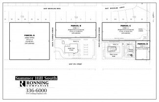 Sioux Falls, SD Commercial Land - XX E 57th St