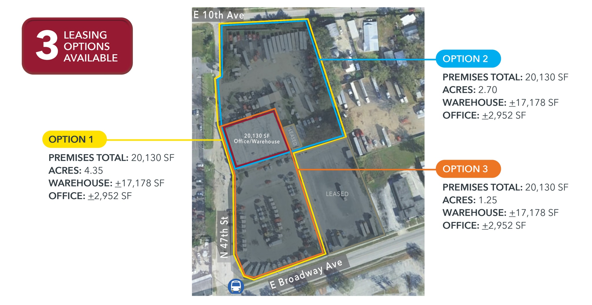 4710 E Broadway Ave, Tampa, FL for Rent