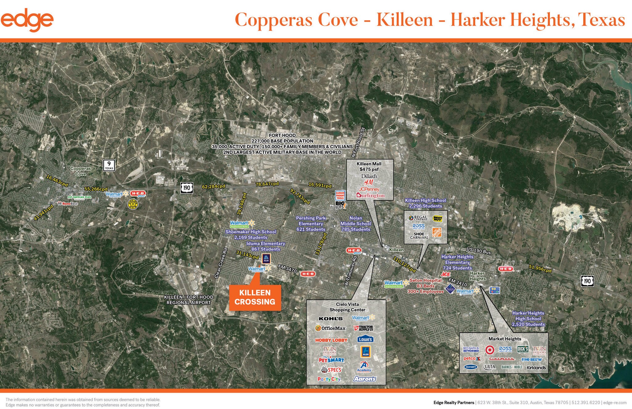 W Stan Schlueter Loop, Killeen, TX for Rent