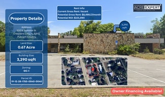 Crescent City, FL Retail - 350 N Summit St