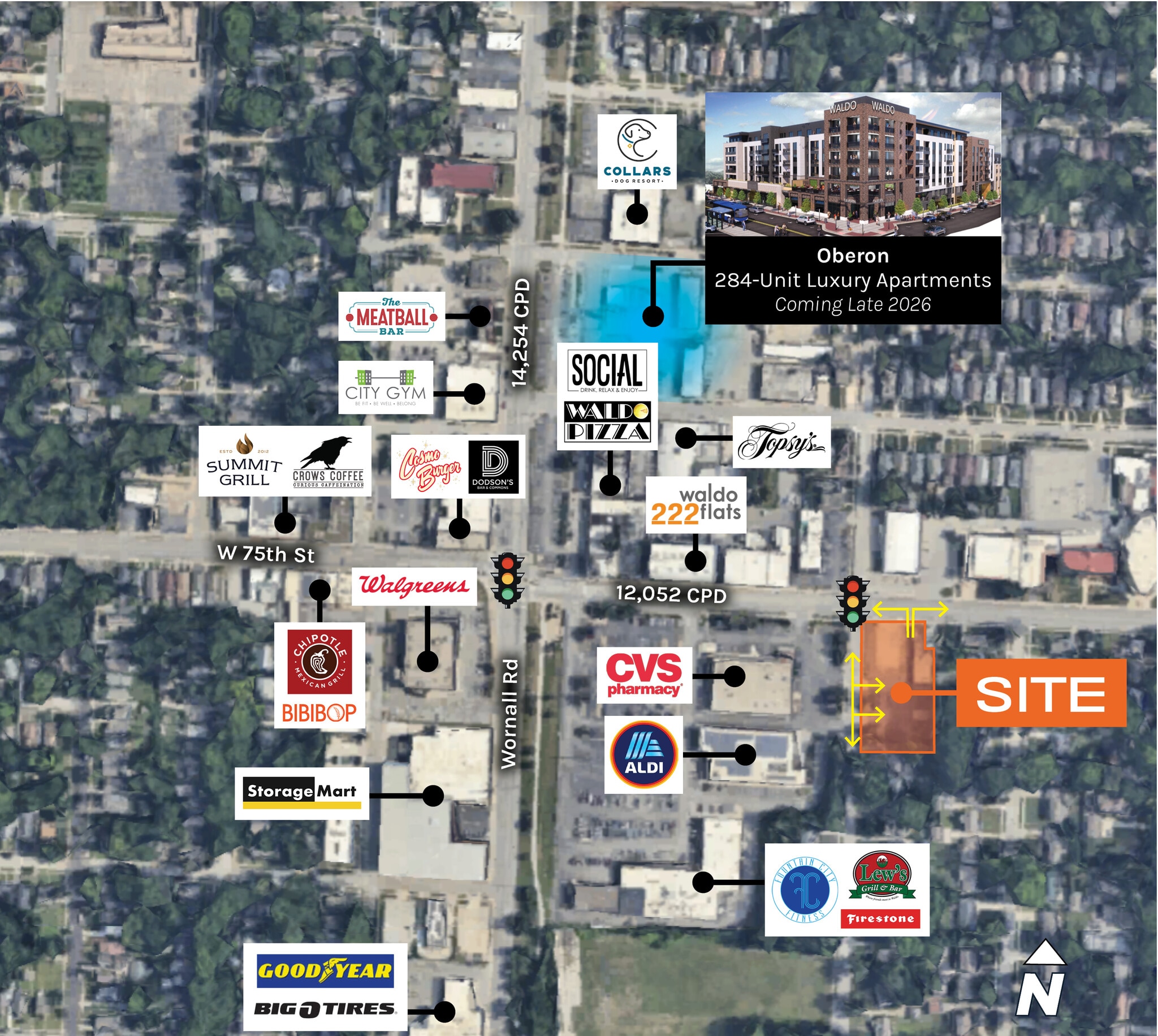 115 75th st, Kansas City, MO for Rent