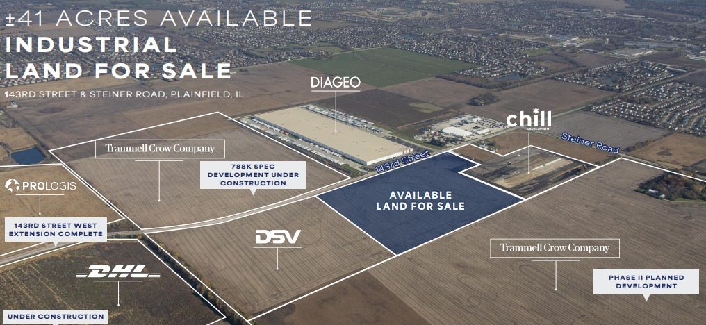 143RD STREET & STEINER ROAD, Plainfield, IL for Rent