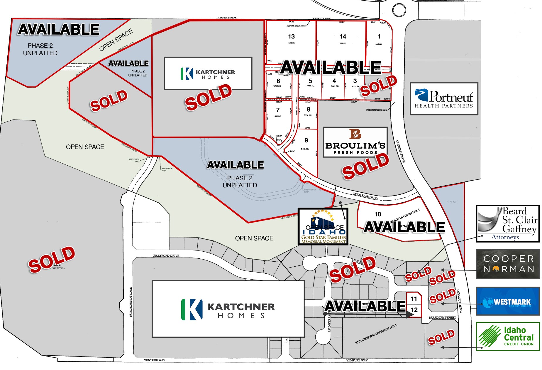 1000 Goldstar Drive, Pocatello, ID for Sale