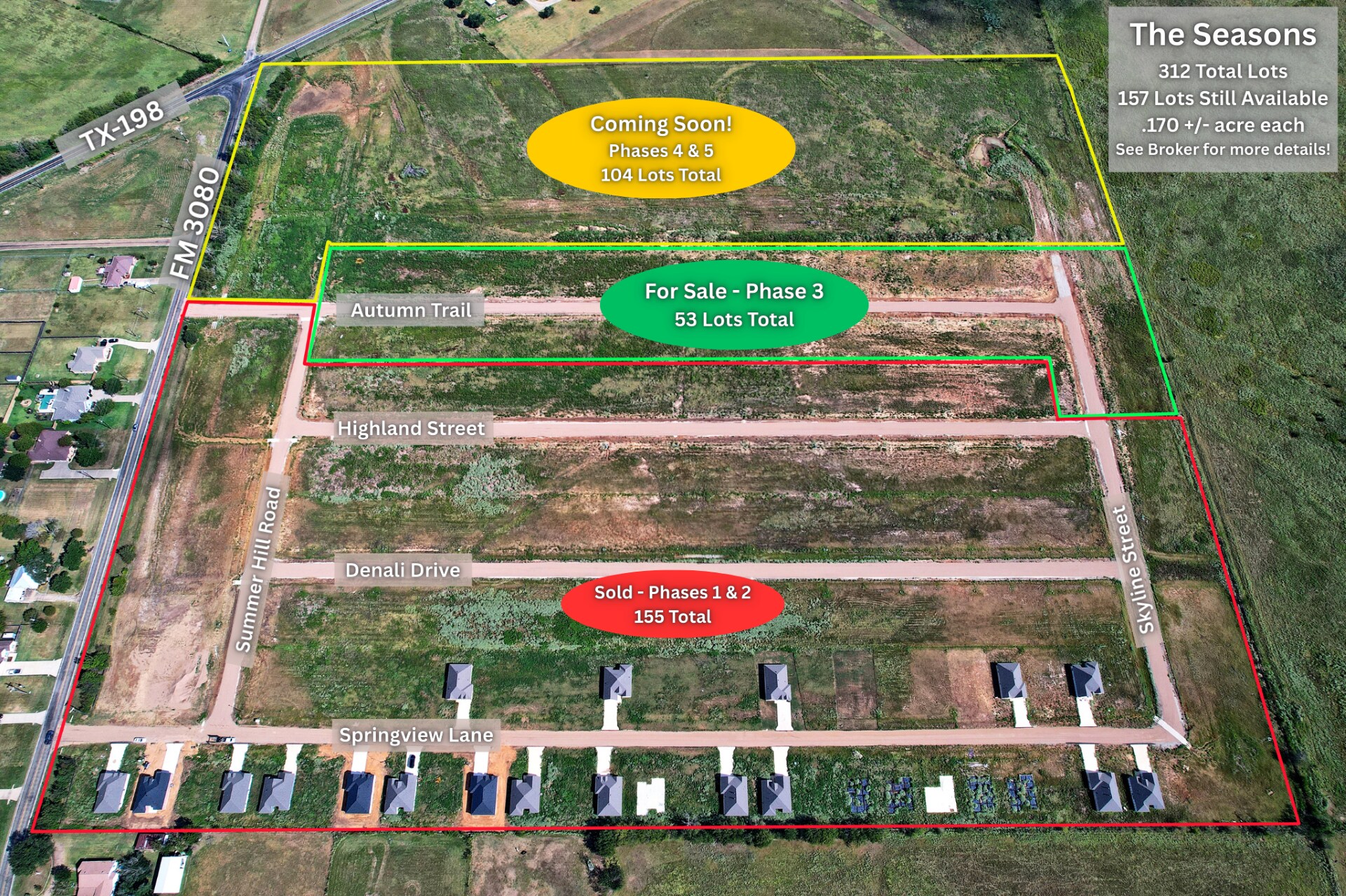 TBD TX- 198 & FM 3080, Mabank, TX for Sale