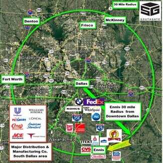 Ennis, TX Residential - 1057 Rudd Rd Ennis, TX Residential - 1057 Rudd Rd