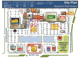 Boynton Beach, FL Retail - 9760-9990 S Military Trl Boynton Beach, FL Retail - 9760-9990 S Military Trl