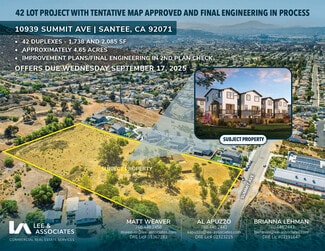 Santee, CA Residential - 10939 Summit Ave Santee, CA Residential - 10939 Summit Ave