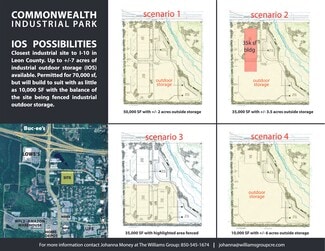 Tallahassee, FL Industrial - 3901 Commonwealth Blvd Tallahassee, FL Industrial - 3901 Commonwealth Blvd
