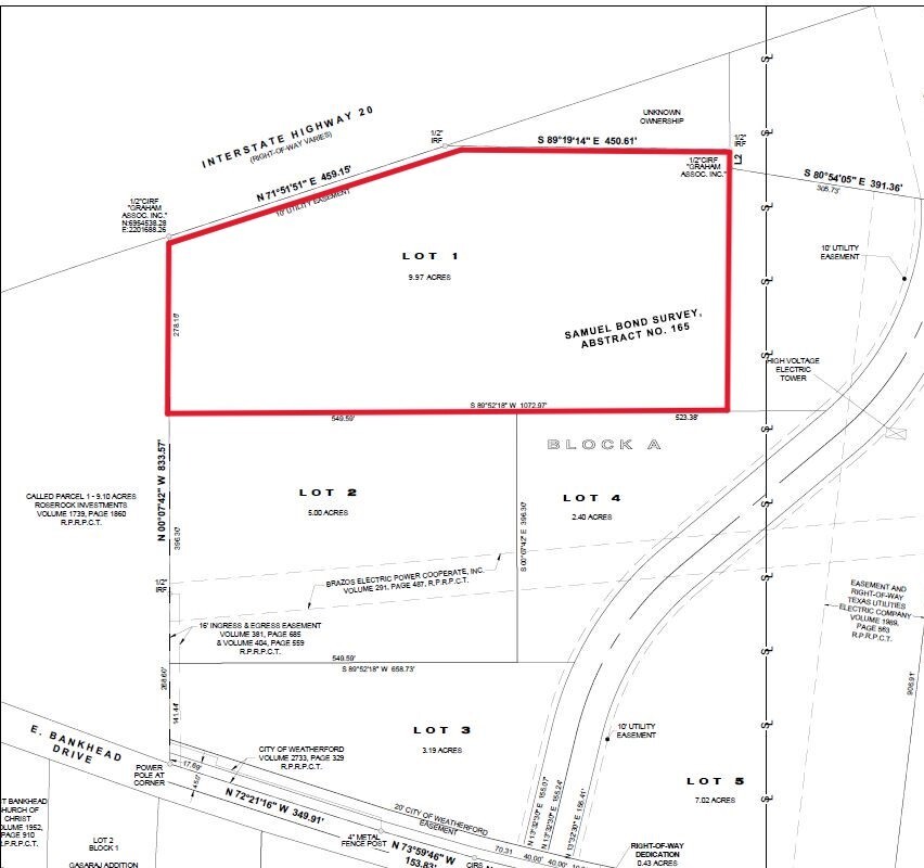 2807 E Bankhead Hwy, Weatherford, TX for Sale