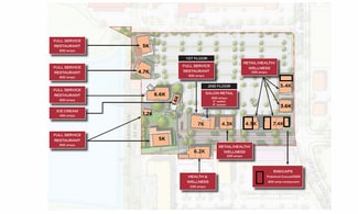 San Antonio, FL Retail - SR 52 & McKendree Road