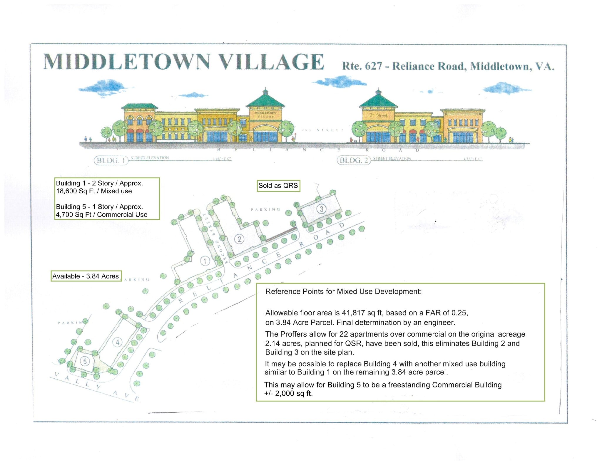 1 Reliance Rd, Middletown, VA for Sale